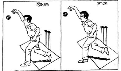 ডেড বল । ক্রিকেট খেলার আইন কানুন 3 ডেড বল